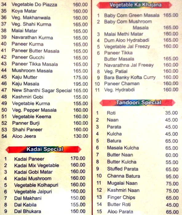 New Shanthi Sagar menu 