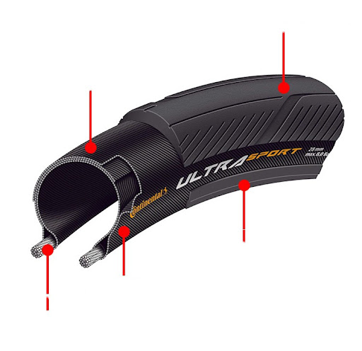 Title 4, Horse Tire 700x23C Road Bicycle Tire. Superior ...