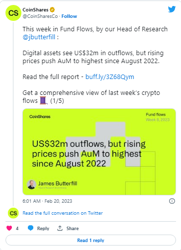 CoinShares Tweet