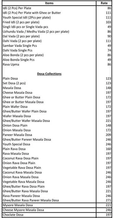 Youth Dosa menu 