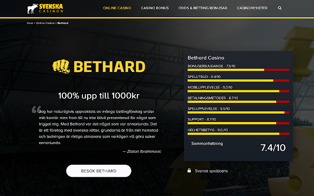 Svenska Casinon chrome extension