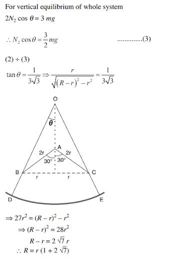 Solution Image