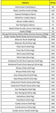 Shree Bikanerwale The Sweet Shop menu 1