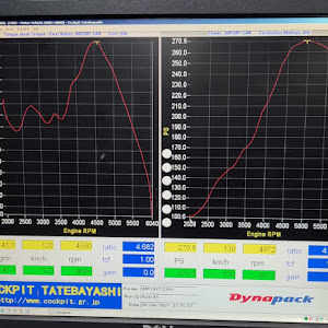 A5 スポーツバック 2.0TFSIクワトロ