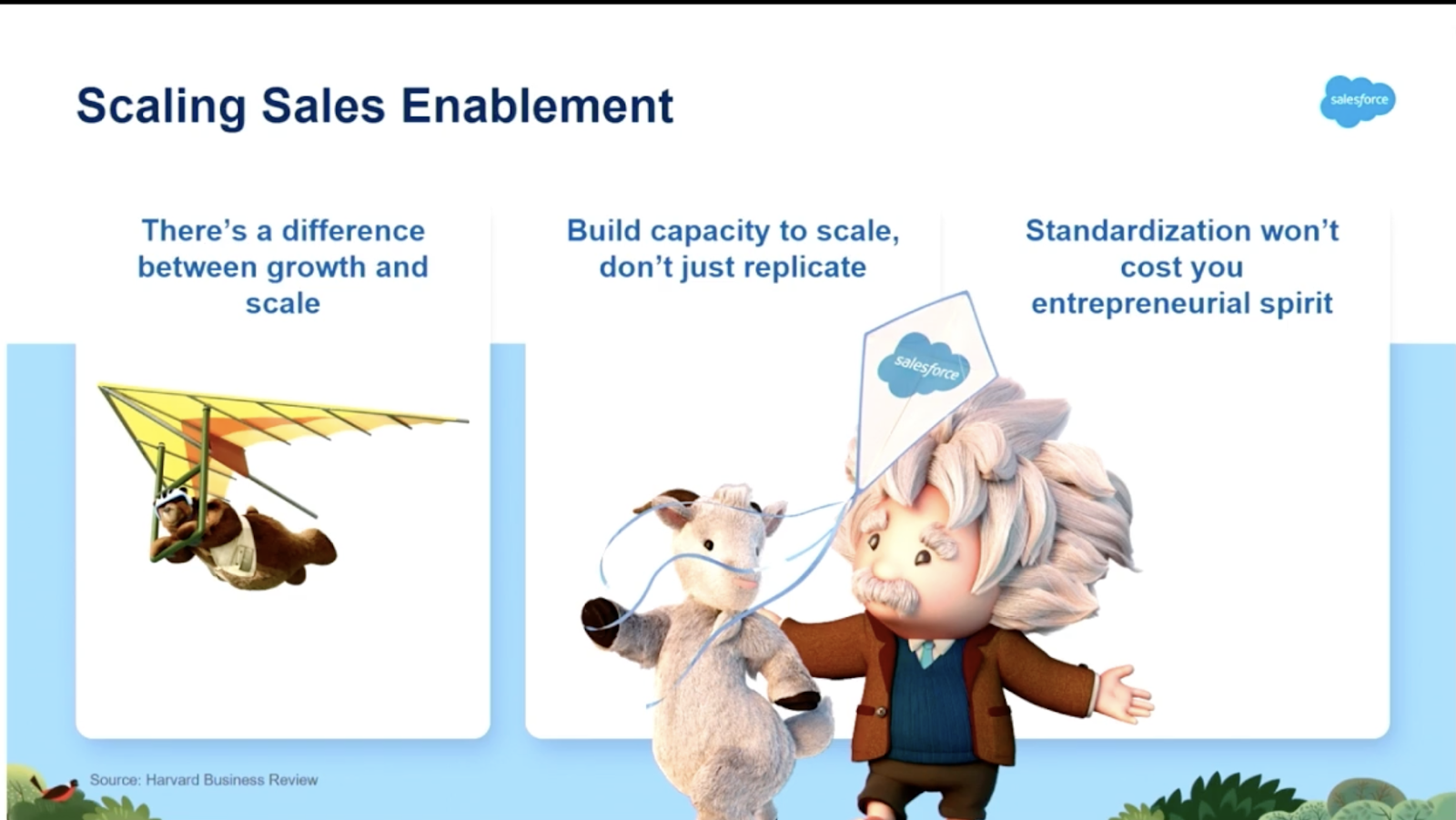 Scaling sales enablement - There's a difference between growth and scale, build capacity to scale, don't just replicate, and standardization won't cost you entrepreneurial spirit. 