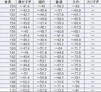 すずももすももさんへ