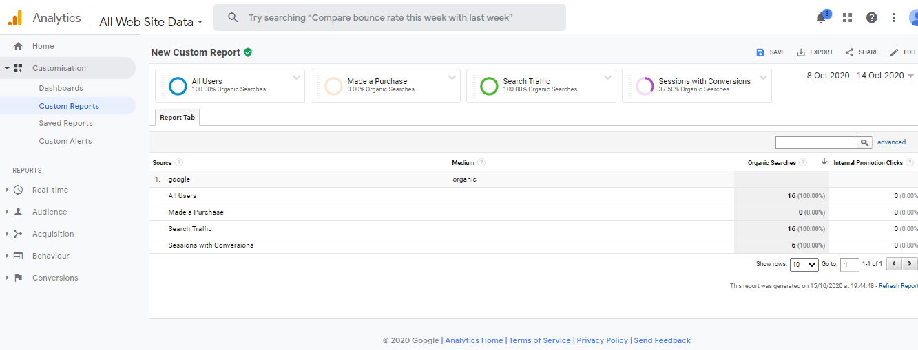 Competing your custom report in Google Analytics