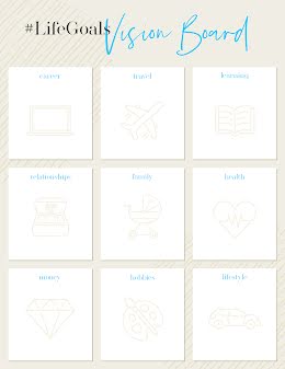 Vision Board Template, Free Sample Vision Board