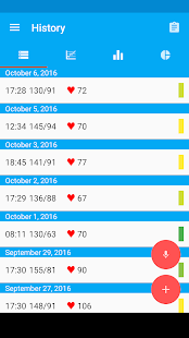 Blood Pressure Diary