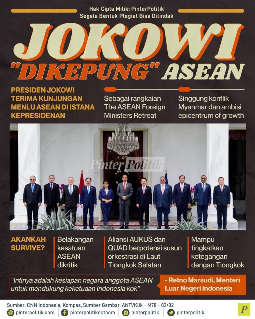 Jokowi Dikepung ASEAN