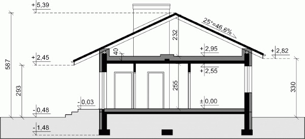 Przekrój projektu domu Dom przy Przyjemnej