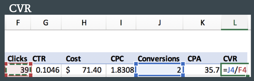 Formula for CVR column.