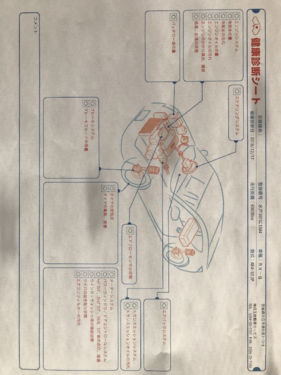 の投稿画像4枚目