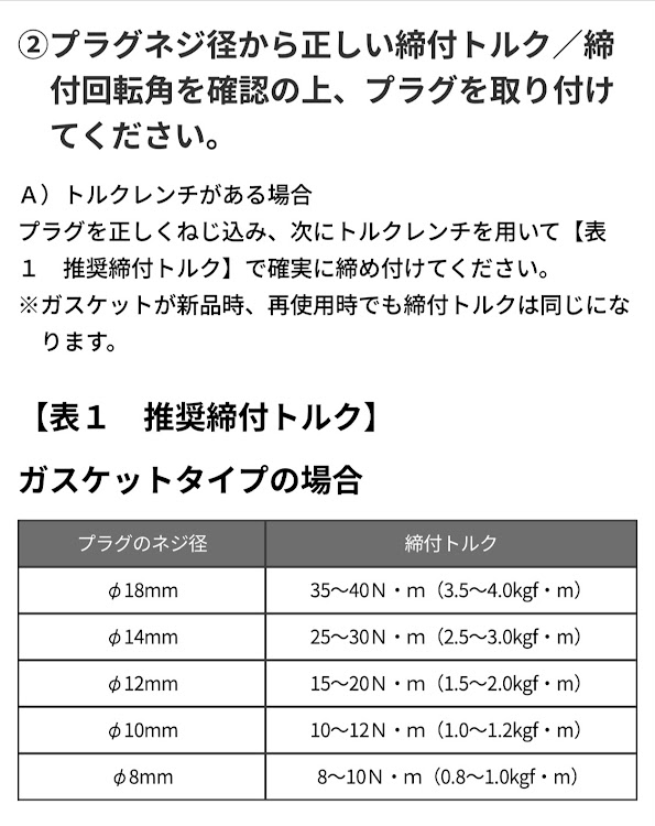 インテグラの整備記録・プラグ交換に関するカスタム事例の投稿画像5枚目