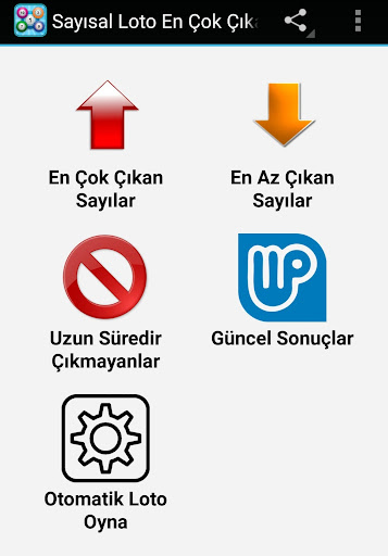 Sayısal Loto En Çok Çıkanlar