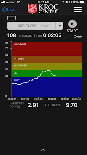 KrocFit(圖2)-速報App