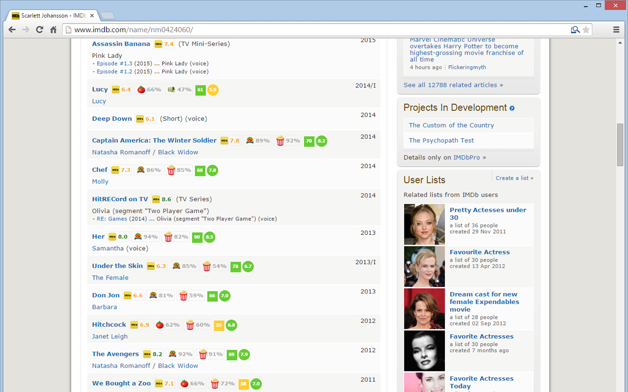 IMDB X - Movie Ratings Warehouse Preview image 3