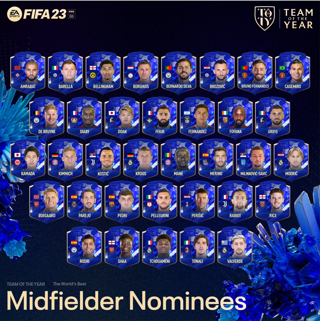 FIFA 23 Team of the Year 