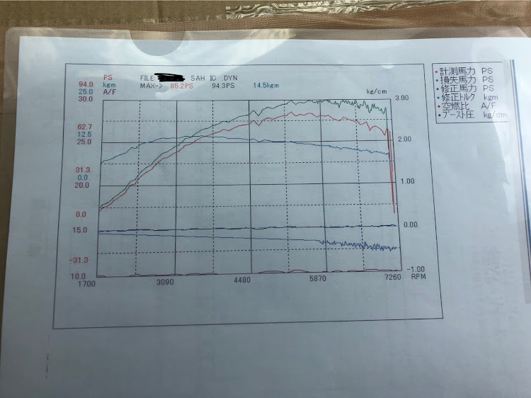 の投稿画像1枚目