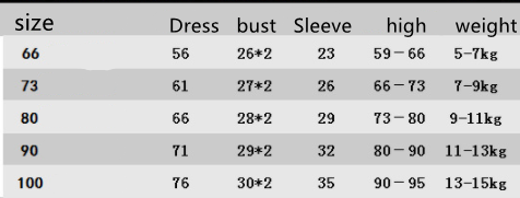 Title 1, Cartoon Dinosaur Short-sleeved Baby Romper, one...