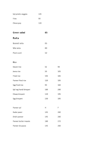 UV Resto & Cafe menu 