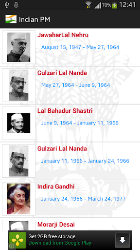 Indian Prime Ministers