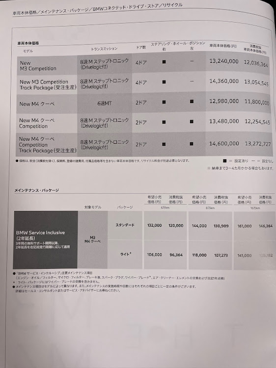 の投稿画像4枚目