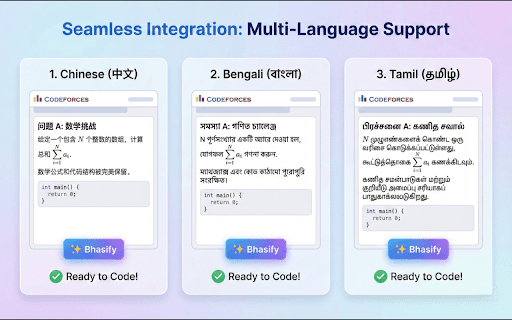 Bhasify Codeforces screenshot 4