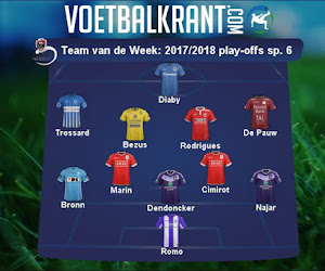 Dit is ons Team van de Week!