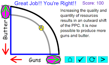 Ultimate Economics Review Apps On Google Play - 