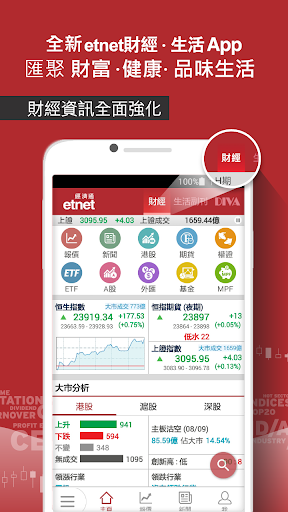 etnet 財經·生活 經濟通