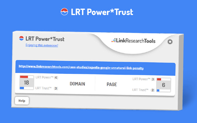 LRT Power*Trust – PageRank Replacement chrome extension