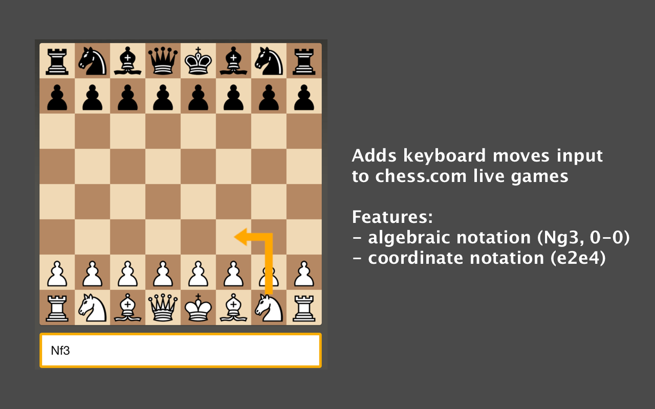 Chess.com Keyboard Preview image 1