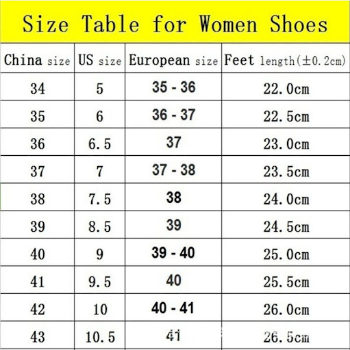 Title 1, Womens Fashionable Non-slip Soft Bottom Thick ...