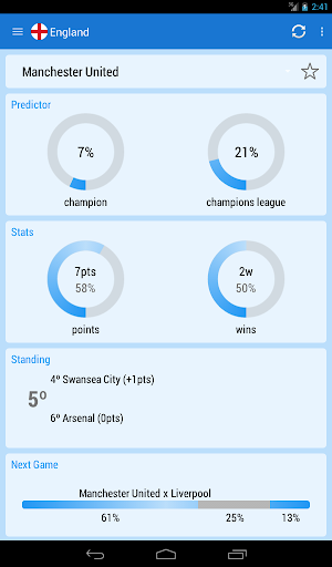 免費下載運動APP|European Football Predictor app開箱文|APP開箱王