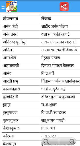 महाराष्ट्र पोलीस भरती l Maharashtra Police Bharti