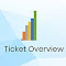 Item logo image for Ticket Overview