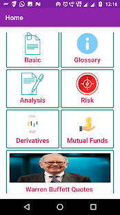 Learn Share Market-English,Marathi - náhled
