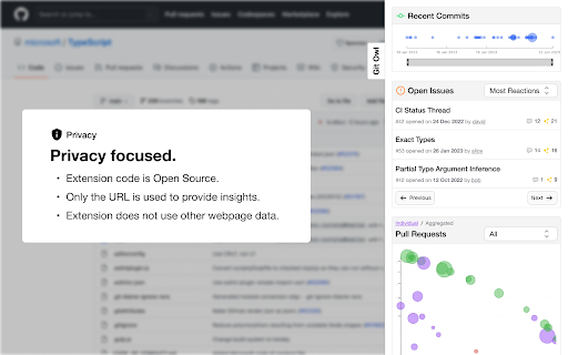 GitOwl - Open Source Insights At a Glance