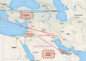 "Friendship Pipeline" is labelled "Islamic Pipeline" on this chart.