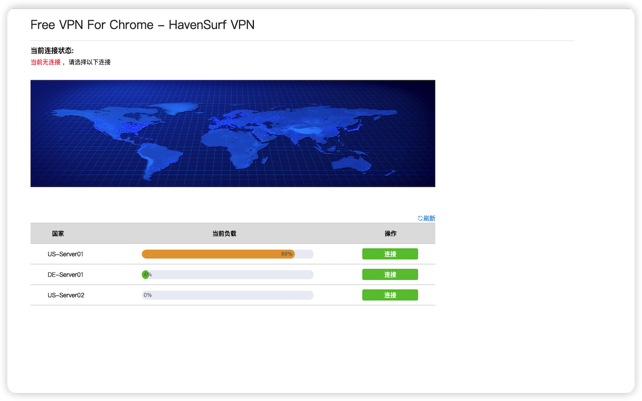 Free VPN For Chrome - HavenSurf VPN Preview image 0