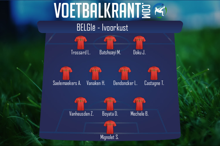 Opstelling België | België - Ivoorkust (08/10/2020)