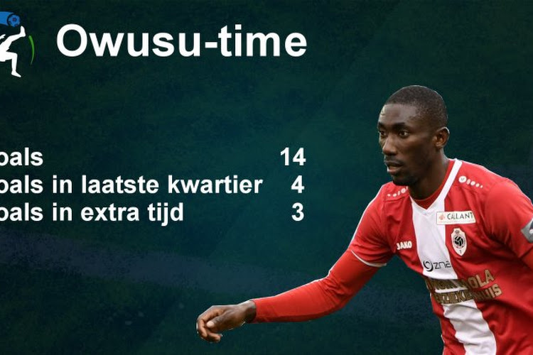 Mazzu-time? Vergeet het, vanaf nu is het Owusu-time