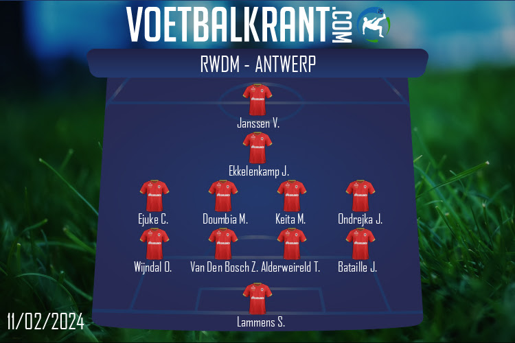 Opstelling RWDM | RWDM - Antwerp (11/02/2024)