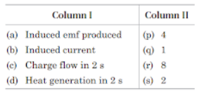 Induced emf