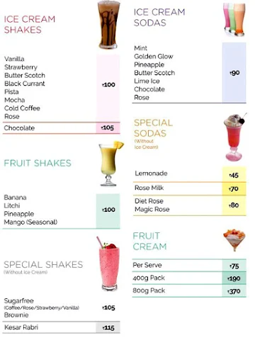 Giani's Ice Cream menu 