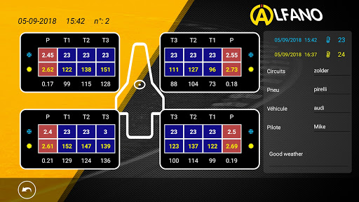 Screenshot TYRECONTROL 2