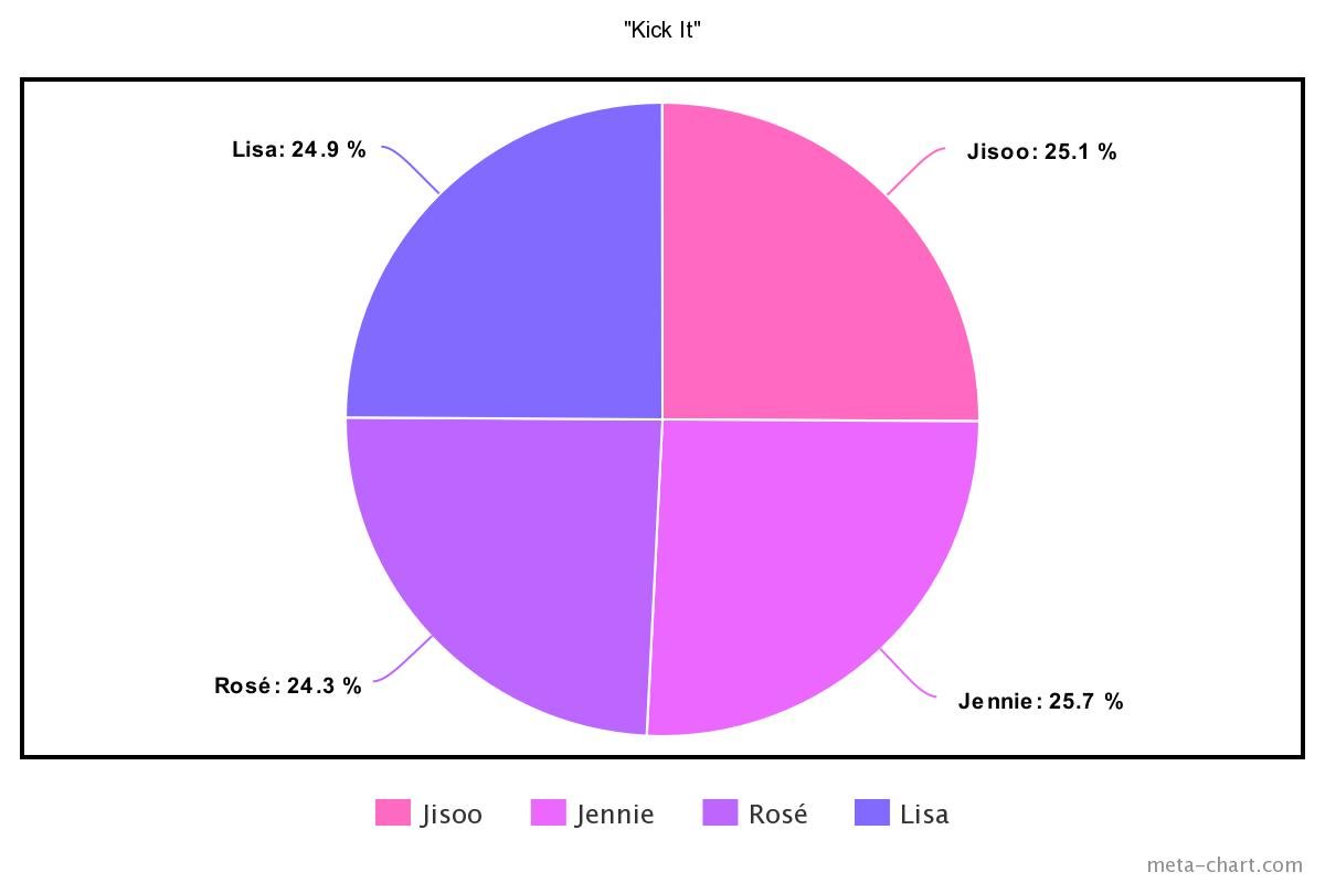 meta-chart - 2021-02-16T210628.657