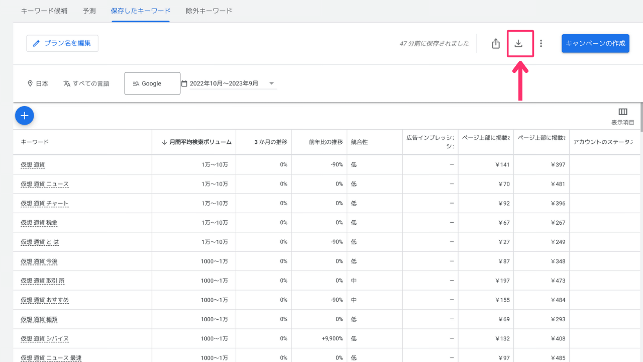 検索ボリューム数を調べる