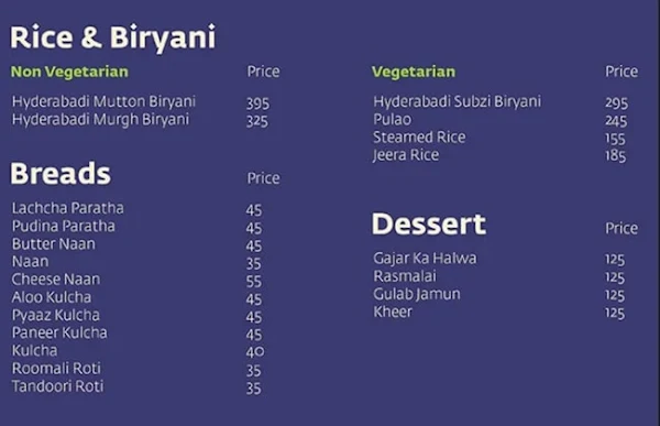 CIH Call It Haryana menu 